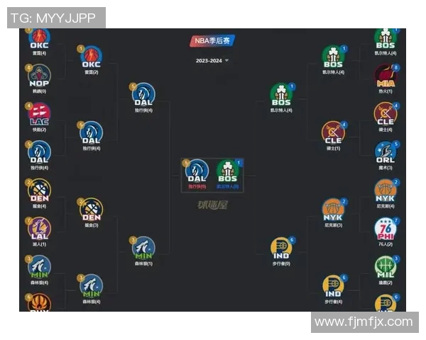 湖人勇士激战NBA常规赛！最新积分榜排名解析，勇士险胜独行侠，凯尔特人大胜篮网